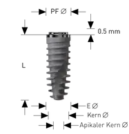 4.23.834 SPI®NEVO impl. MC INICELL®, healing cap incl.,