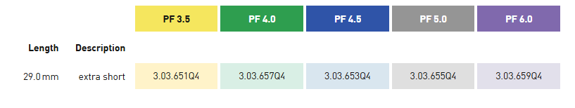 SPI®ELEMENT profile drill, single use, sterile packed, stainless steel, 4 per pack (Q4)