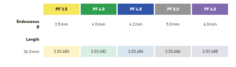 3.03.675 Bone contouring instrument for PF 4.5,