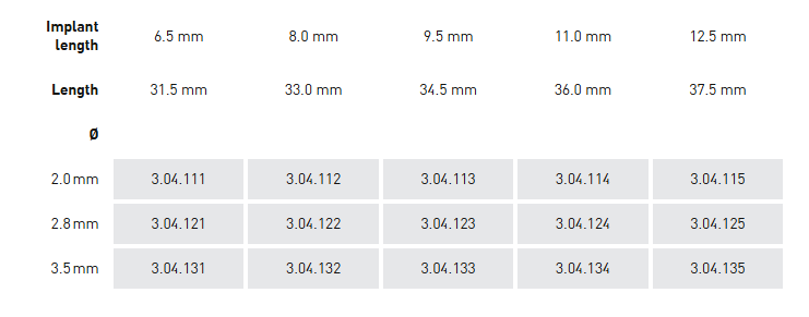 3.04.113 VECTOdrill pilot drill Ø 2.0 mm/L 9.5 mm, guided