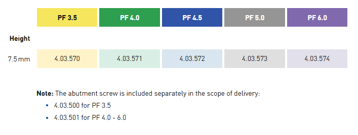 4.03.574 Gingiva former, customizable,