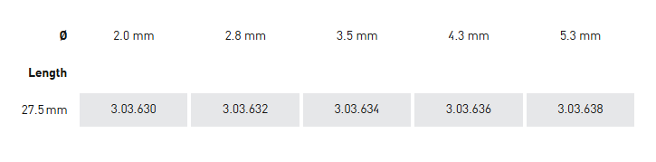 3.03.690Q4 Twist Drill Ø 1.5 mm, short, L 34.0 mm,