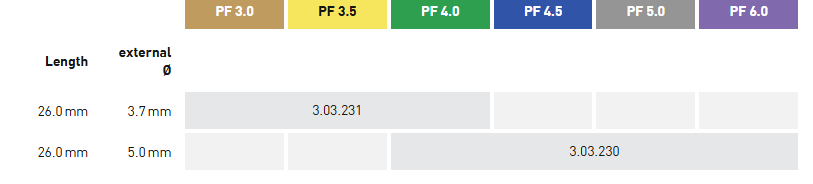 3.03.231 Drill extension for PF 3.5 - 4.0,